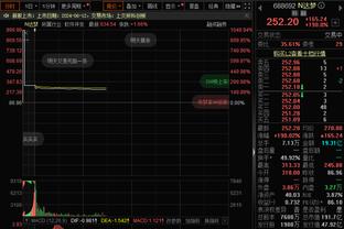 九人国足1-2中国香港❗中国香港球迷：肯定假消息❗戴伟浚在吗❓