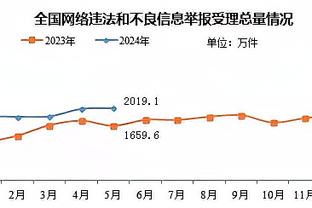 明日76人战绿军 恩比德出战成疑 豪斯与乌布雷将继续缺战！